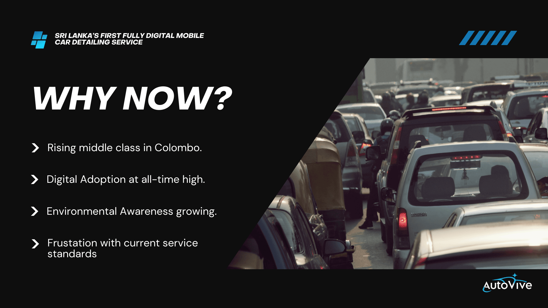AutoVive — Pitch deck