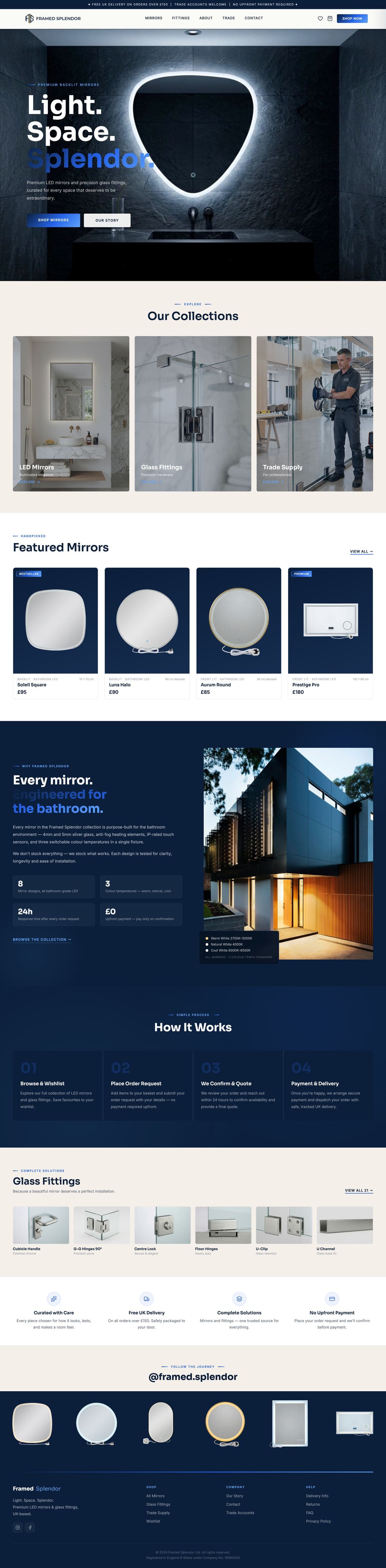 The Framed Splendor homepage, scrolled top to bottom