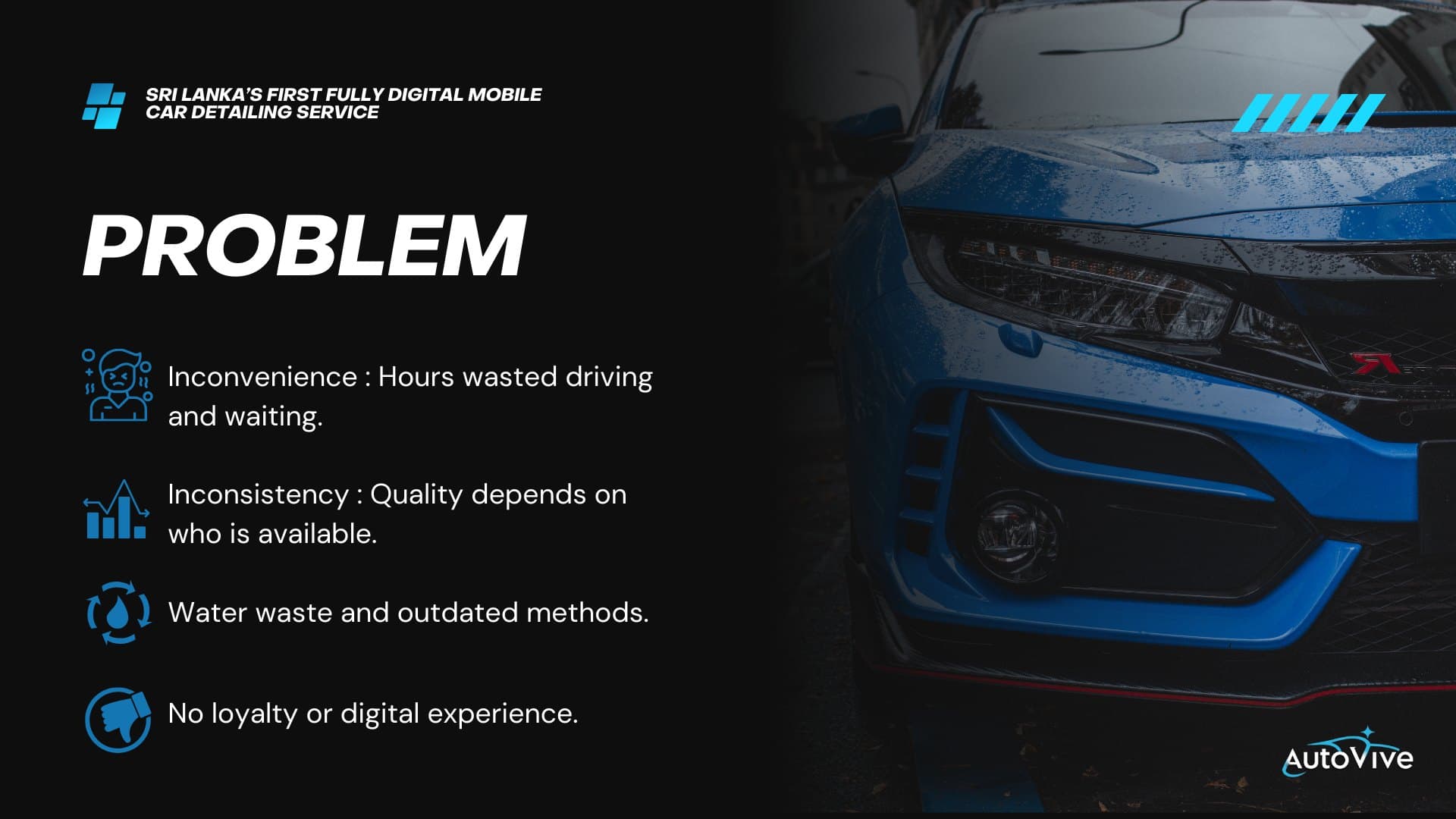 AutoVive investor pitch deck — Problem slide