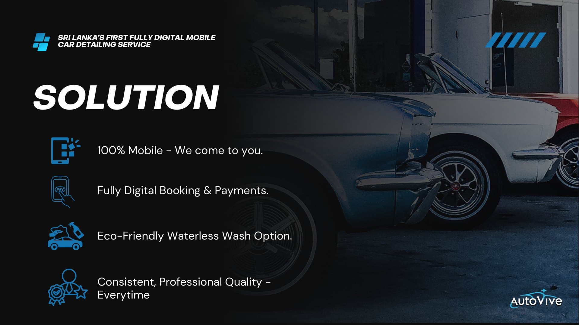 AutoVive investor pitch deck — Solution slide