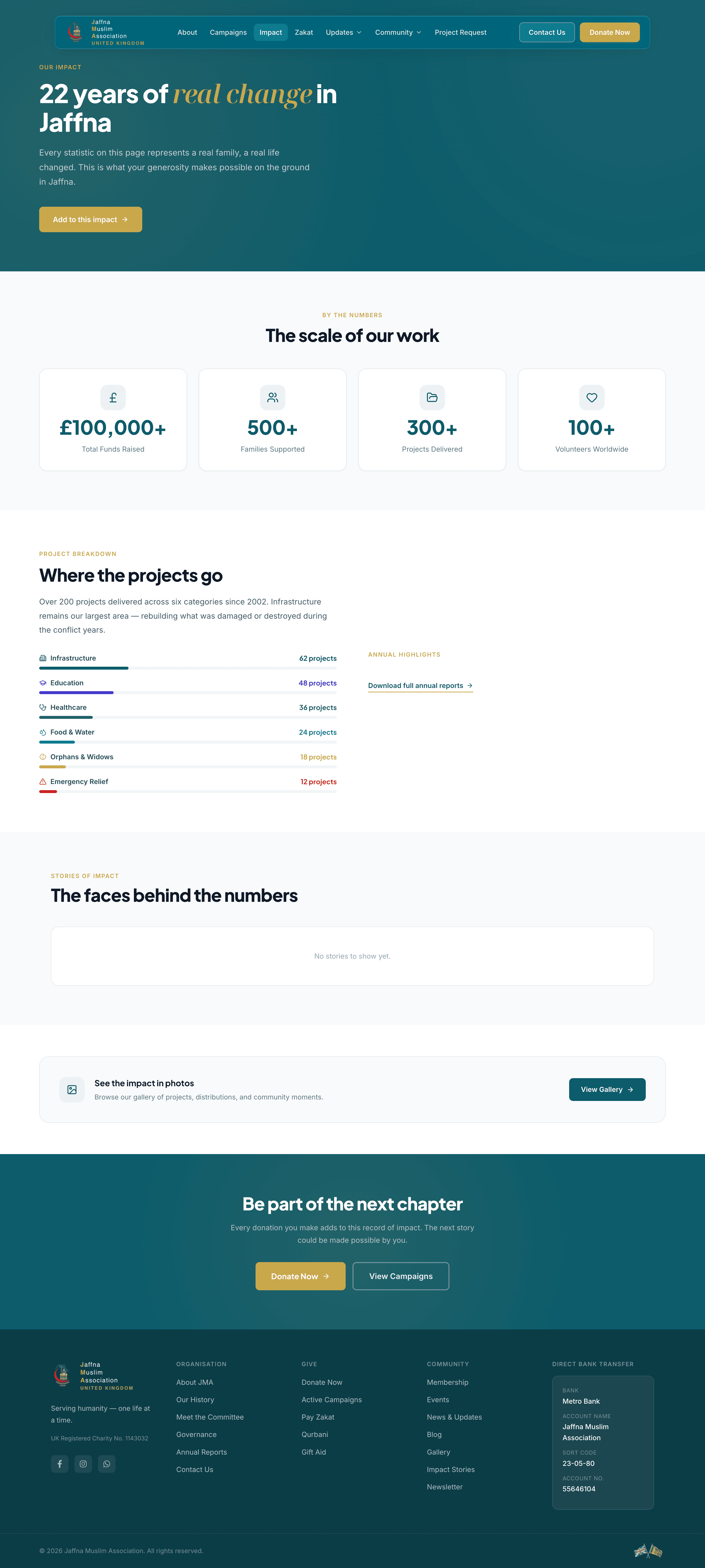 JMA UK — Impact Stories